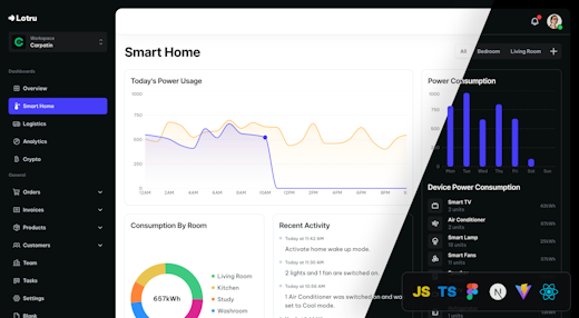 Lotru - Joy UI Dashboard